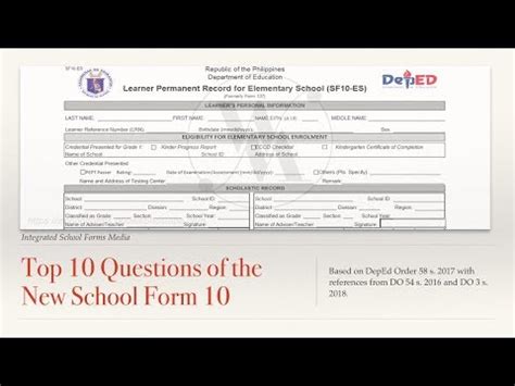 10 Commonly Asked Questions about the SF10 .
